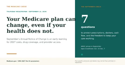 Editorial graphic titled Your Medicare plan can change even if your health does not, with a large number seven and a prompt to review prescriptions, doctors, cash flow, and care access before Medicare open enrollment.